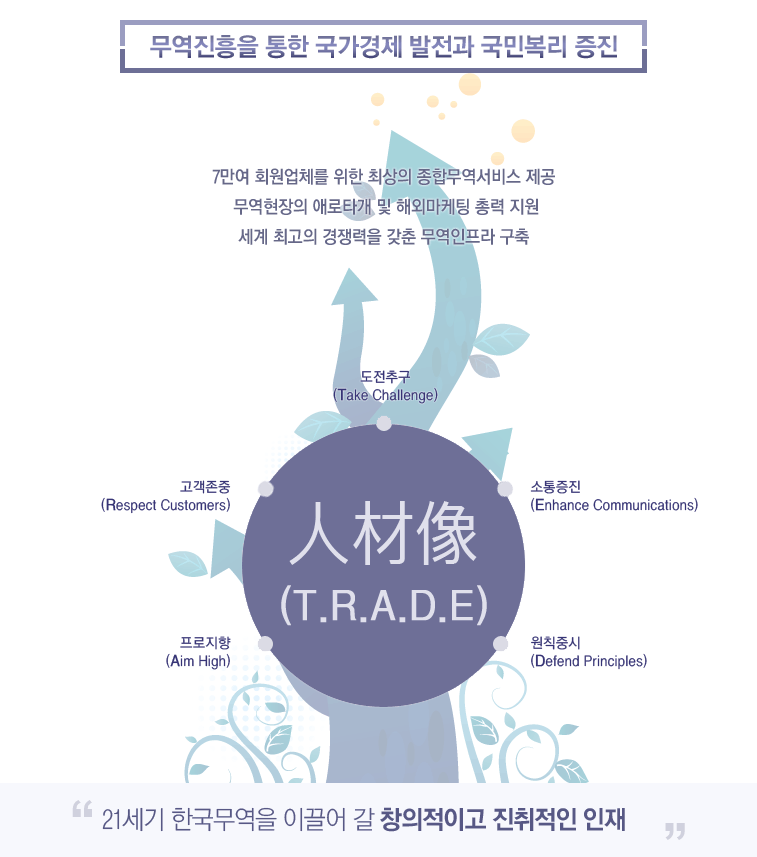 창의인성협회 이미지