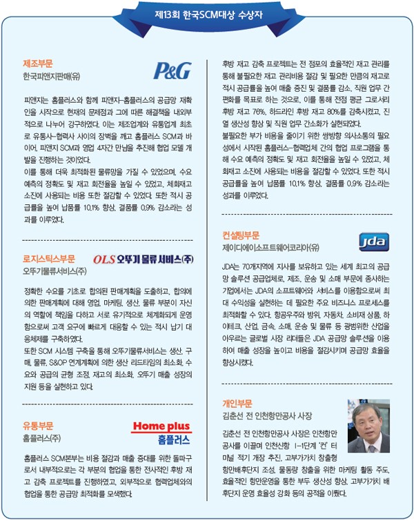 오뚜기물류서비스(주) 이미지
