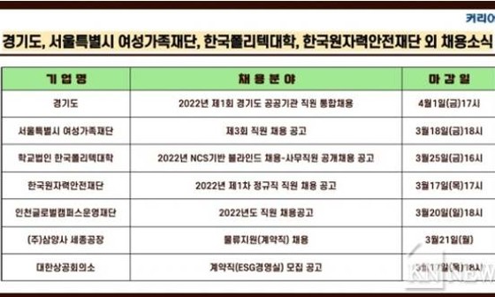 인천글로벌캠퍼스운영재단법인 이미지