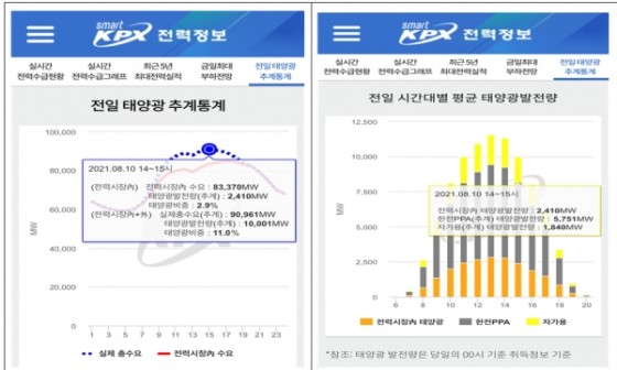 태양정보통신 이미지