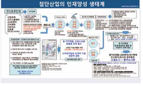 재벌인력 이미지