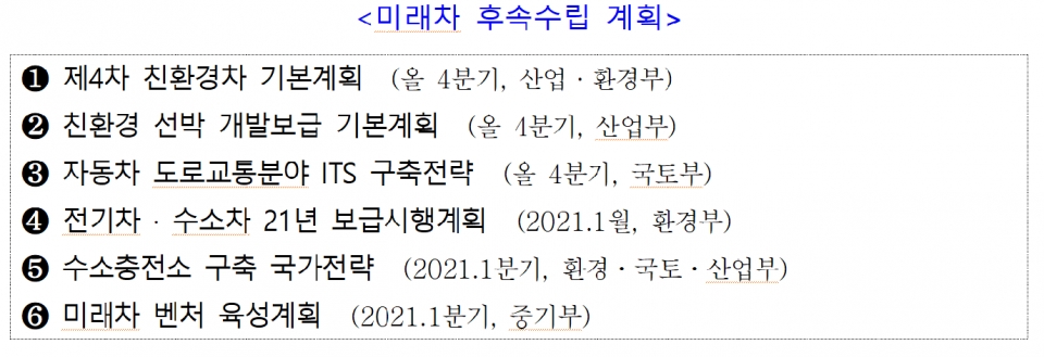 체온케어산업 이미지