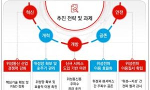 K통신 이미지