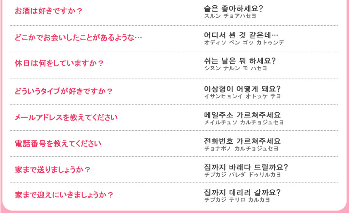 シーン別お役立ち表現 恋愛編 네이버 블로그