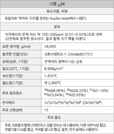 플레이크코퍼레이션 이미지