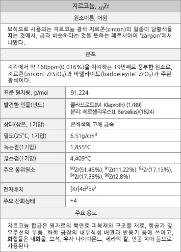 플레이크코퍼레이션 이미지