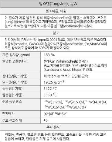 플레이크코퍼레이션 이미지