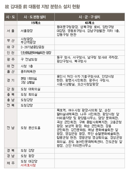 조은계기 이미지