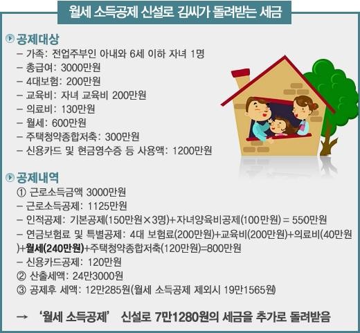 조은가게 이미지