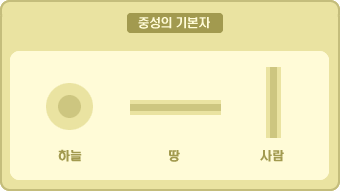 둥글원 이미지