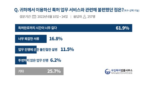 법률사무소우림 이미지