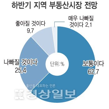 바른건축연구소 이미지