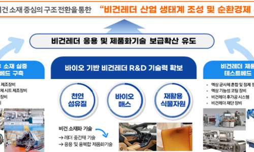 설텍 이미지