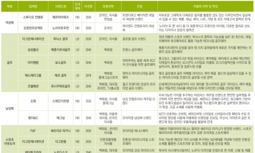 (주)뉴그린 이미지