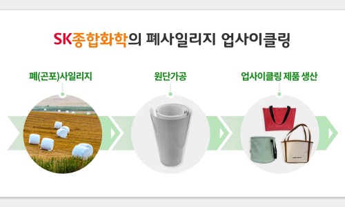 그린종합유통 이미지