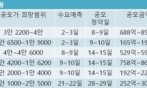 에스제이글로벌 이미지
