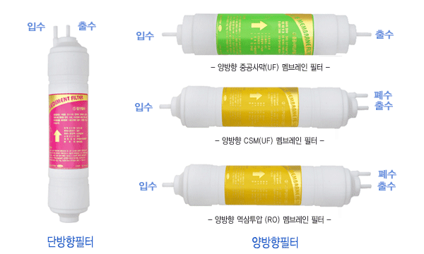 원봉위프정수기 이미지