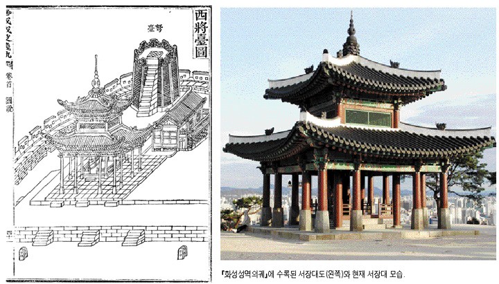 도감기술공사 이미지