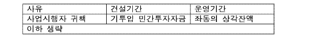 효원건설주식회사 이미지