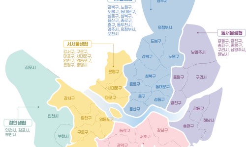 한살림서서울소비자생활협동조합 이미지
