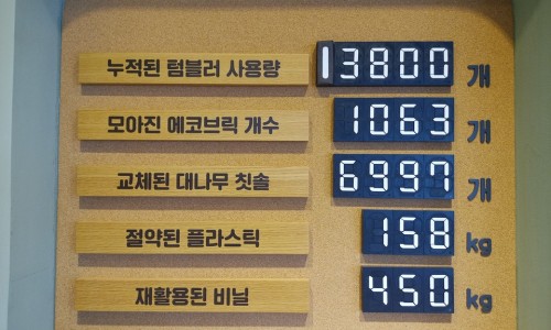 (사)대구YWCA 이미지