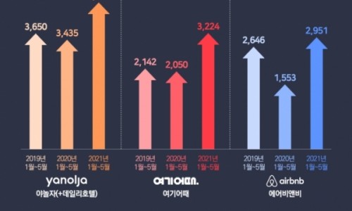 슈이슈이슈이 이미지