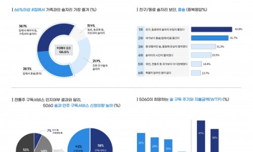 슈이슈이슈이 이미지