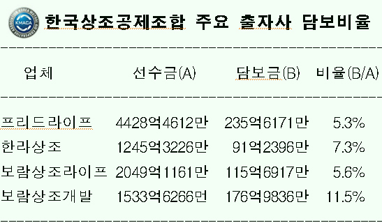 (주)교원라이프 이미지
