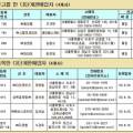 (주)원더코퍼레이션 이미지