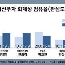 매일경제신문대전지사 이미지