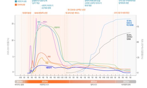 한국메디팜 이미지