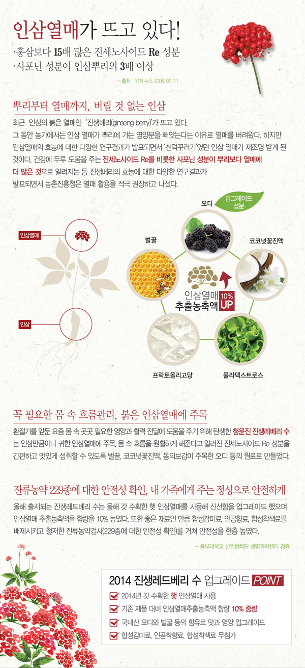 레드베리 이미지