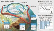 11월29일-한 장 남..