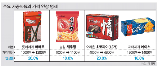 백련다방 이미지