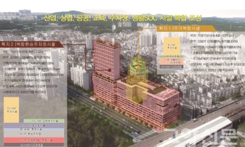 킹스크로스 이미지