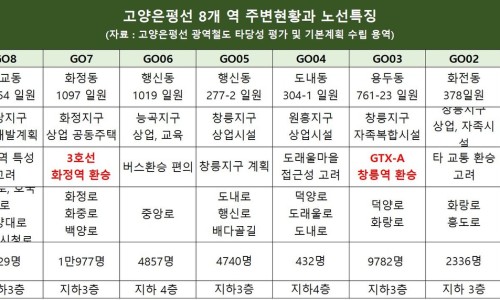 화정신사 이미지