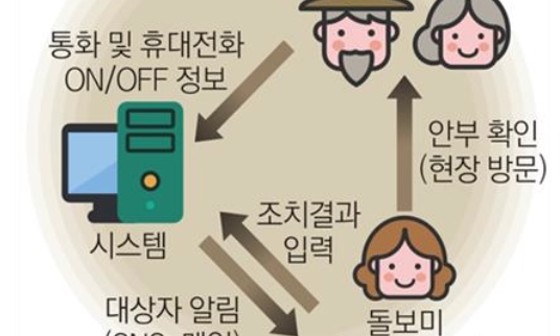 수성모바일 이미지