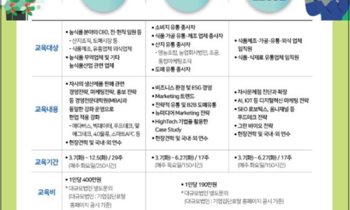한국농수산식품유통공사 농수산식품유통교육원 이미지