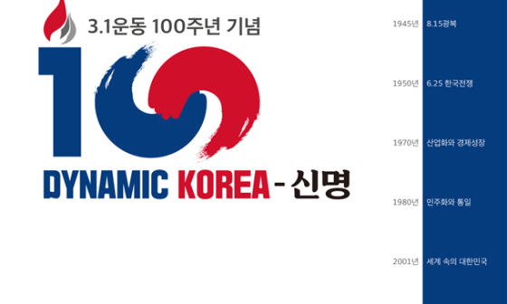 재단법인 드림 문화재단 이미지