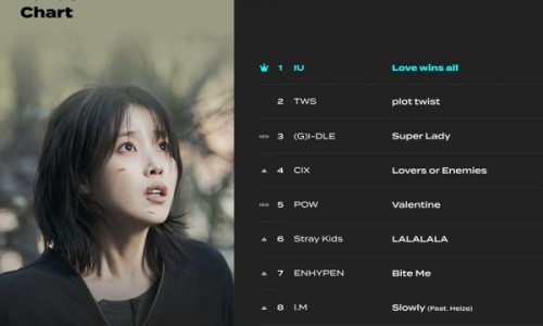 윈즈케이 이미지