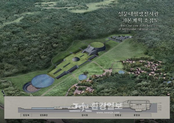 탐라민속관 이미지
