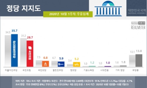 김중배다이아 이미지