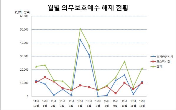 (주)유앤아이플러스 이미지