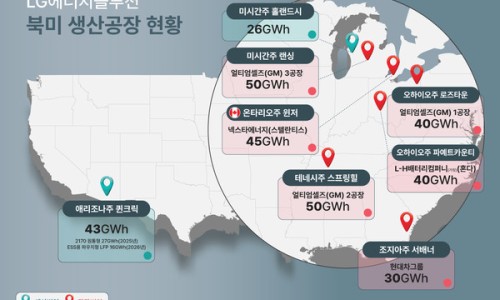 (주)원웨이브 이미지