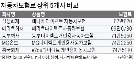 삼성자동차유리 이미지