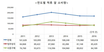 참앤찬 이미지