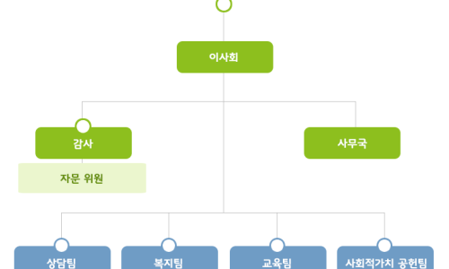 교육문화복지협동조합함께 이미지