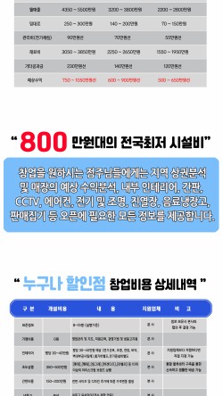 아이스크림할인점 이미지