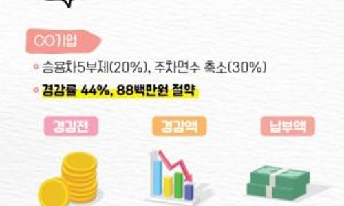 은평통신 이미지