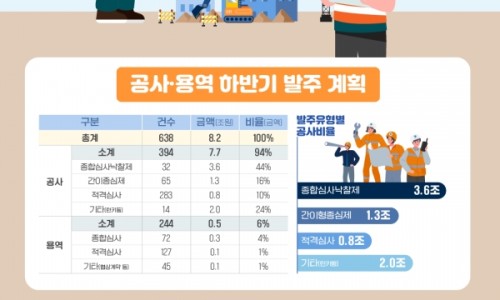 뉴스용역공사 이미지